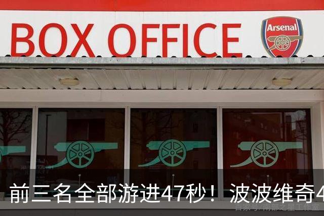 前三名全部游进47秒！波波维奇46秒56刷新欧锦赛男子百米自由泳纪录